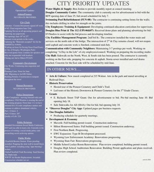 End of Fiscal Year - City Manager Report